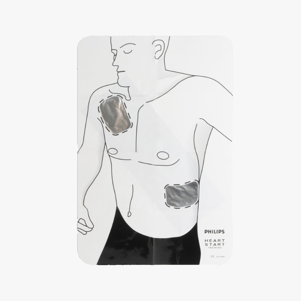 Philips Plansch Elektrodplacering