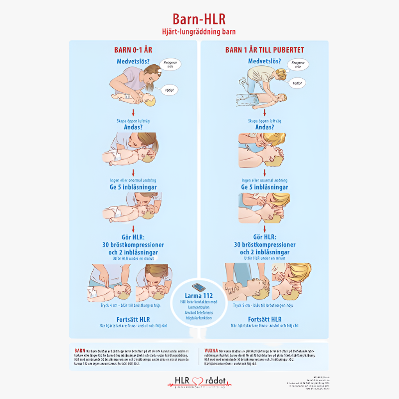 Handlingsplan Barn-HLR A4