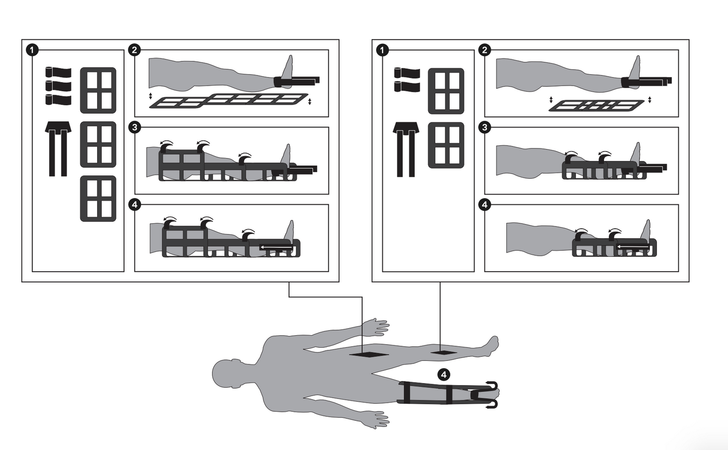 UCAST Uno EMS 3-pack