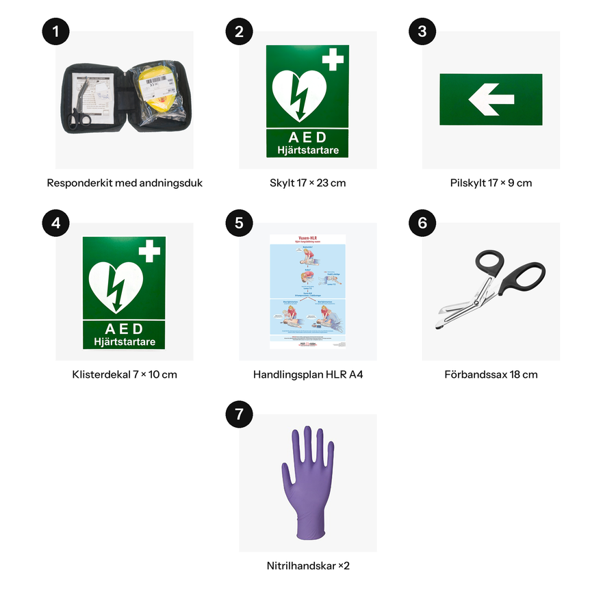 Innehållet i AED-beredskapskit: 1. Responderkit med andningsduk, 2. Skylt 17 × 23 cm, 3. Pilskylt 17 × 9 cm, 4. Klisterdekal 7 × 10 cm, 5. Handlingsplan HLR A4, 6. Förbandssax 18 cm, 7. Nitrilhandskar ×2.