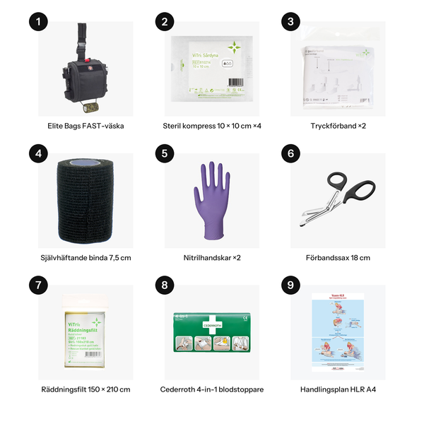 Innehållet i Akutväska Första hjälpen: 1. Elite Bags FAST-väska, 2. Steril kompress 10 × 10 cm ×4, 3. Tryckförband ×2, 4. Självhäftande binda 7,5 cm, 5. Nitrilhandskar ×2, 6. Förbandssax 18 cm, 7. Räddningsfilt 150 × 210 cm, 8. Cederroth 4-in-1 blodstoppare, 9. Handlingsplan HLR A4.