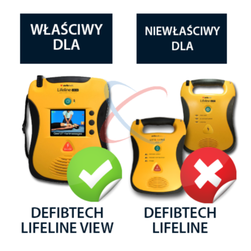 Defibtech Lifeline VIEW hardcase väska
