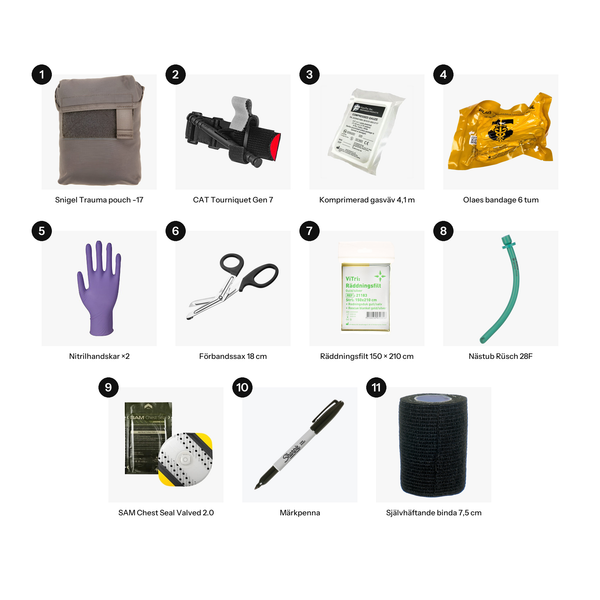 Innehållet i IFAK Utökad: 1. Snigel Trauma pouch -17, 2. CAT Tourniquet Gen 7, 3. Komprimerad gasväv 4,1 m, 4. Olaes bandage 6 tum, 5. Nitrilhandskar ×2, 6. Förbandssax 18 cm, 7. Räddningsfilt 150 × 210 cm, 8. Nästub Rüsch 28F, 9. SAM Chest Seal Valved 2.0, 10. Märkpenna, 11. Självhäftande binda 7,5 cm.